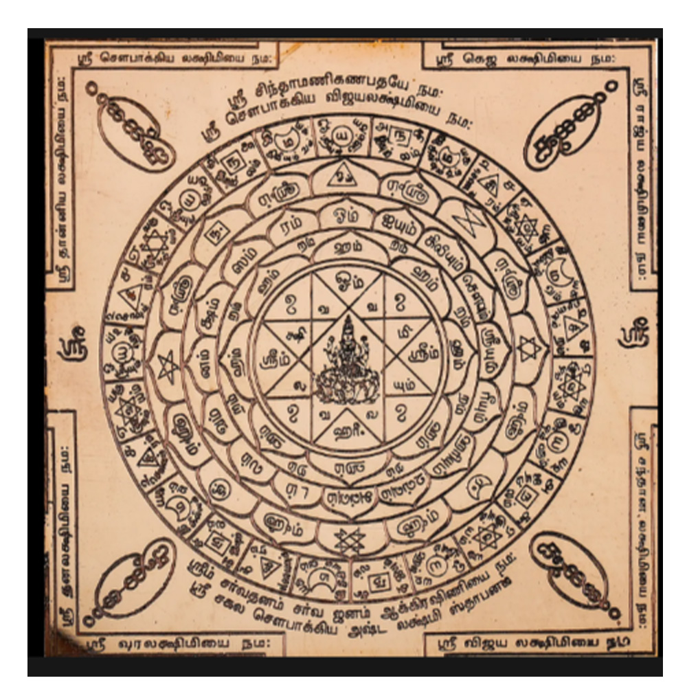 Saubhagya Yantra